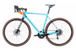 CUBE CROSS RACE PRO – Bild 4