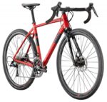 Conway GRV 3.0 – Bild 2