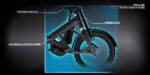 Cube Fold Sport Hybrid 500 – Bild 3