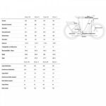 CUBE KATHMANDU HYBRID Pro 625 – Bild 10