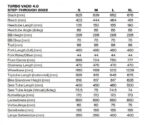 Specialized TURBO VADO 4.0 2022 – Bild 4