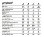Specialized TURBO VADO 4.0 SL EQ 2023 – Bild 2