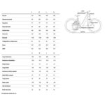 VTT Électrique Cube REACTION HYBRID Pro 800 Allroad 2025 27.5" – Image 2