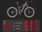 VTT électrique SAMEBIKE RSA08-II – Bild 9