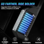 Vélo électrique YVY K20 1500 W – Bild 7
